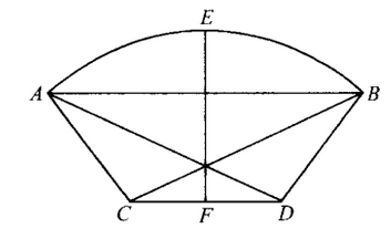 脫硫塔專(zhuān)用平臺(tái)鋼格板允許偏差值 脫硫塔專(zhuān)用平臺(tái)鋼格板允許偏差值