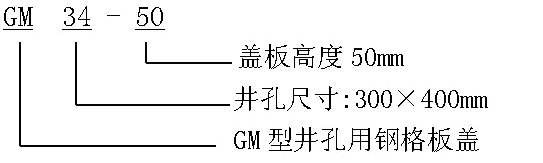 GM型井孔鋼格板蓋規(guī)格 GM型井孔鋼格板蓋規(guī)格
